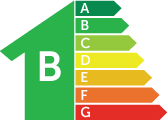 Energi Certifikat B