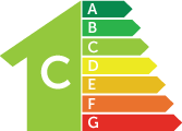 Energi Certifikat C