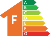 Energi Certifikat F