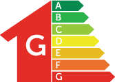 Energi Certifikat G